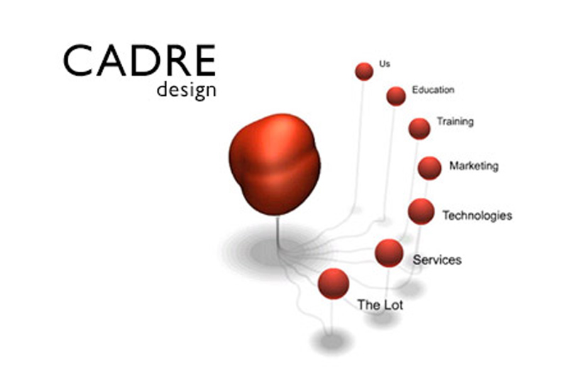 CADRE design website
