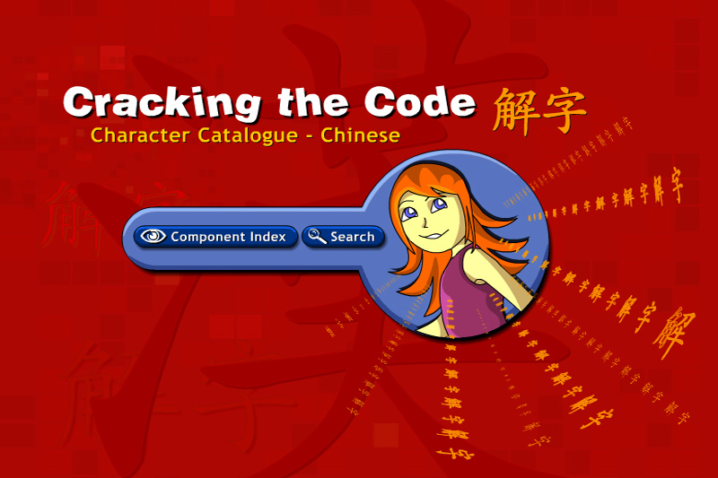 Cracking the Code: Character Catalogue