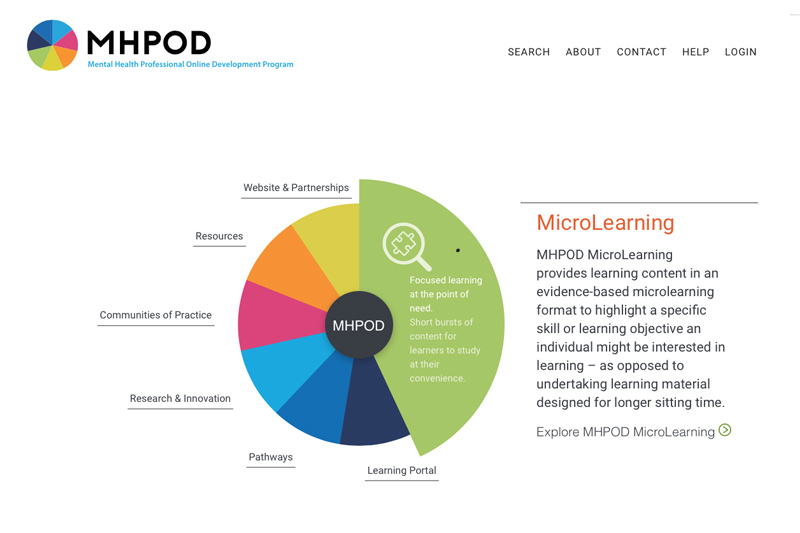 MHPOD online learning portal