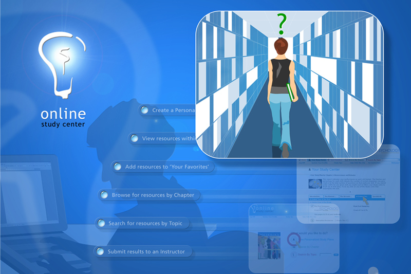 UWS Online Study Centre courses
